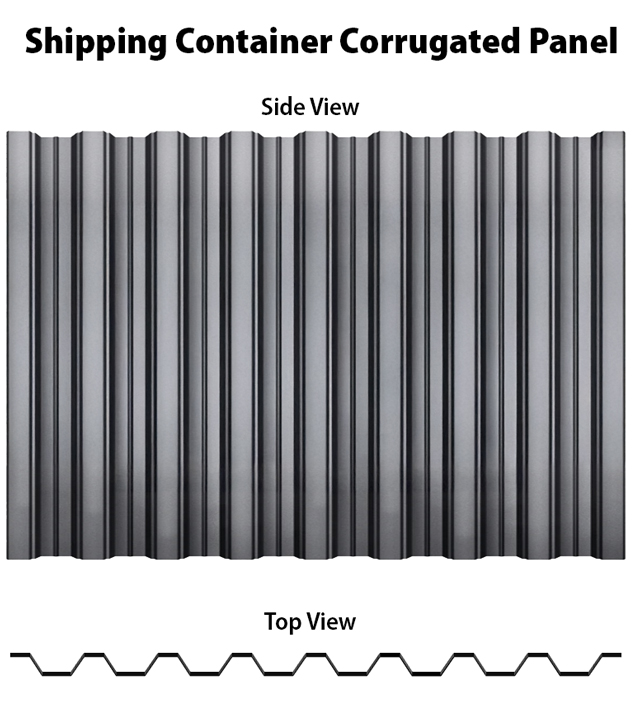 Shipping Container Corrugated Panel Example